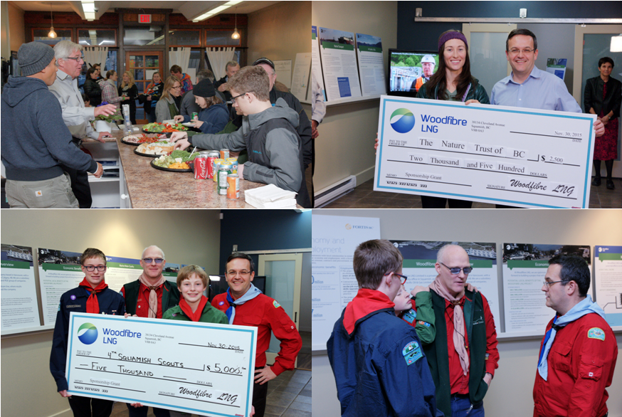 Engaging, consulting and supporting the community